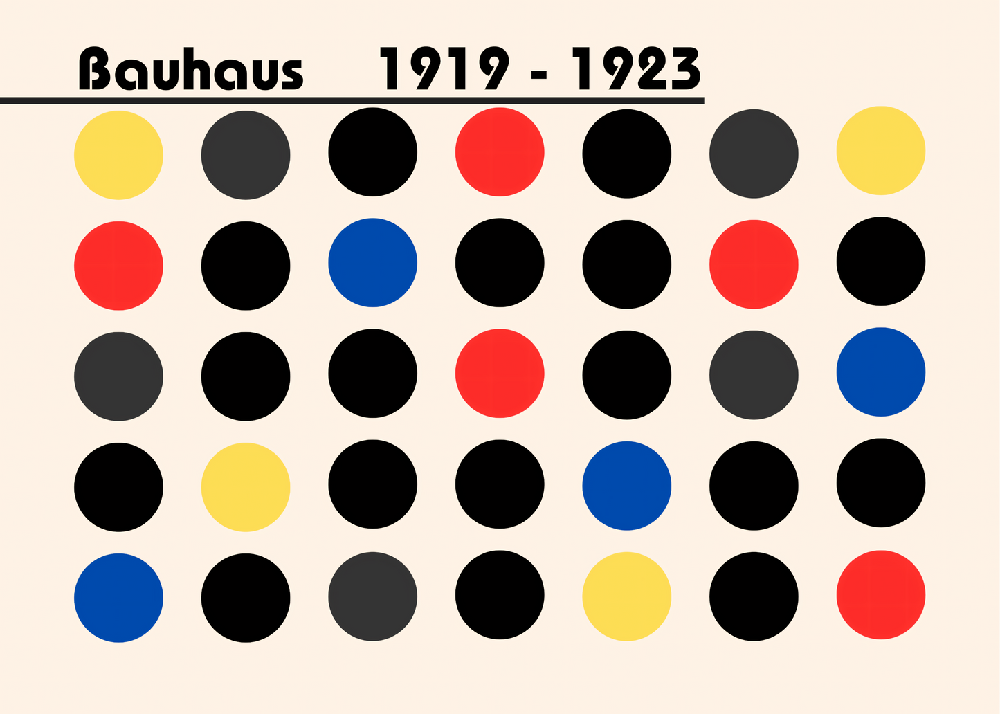 Nahaufnahme Poster mit Rahmen Bauhaus Ausstellung geometrische Symbole Kreise mit verschiedenen Farben auf beigen hintergrund überschrift rot blau gelb schwarz