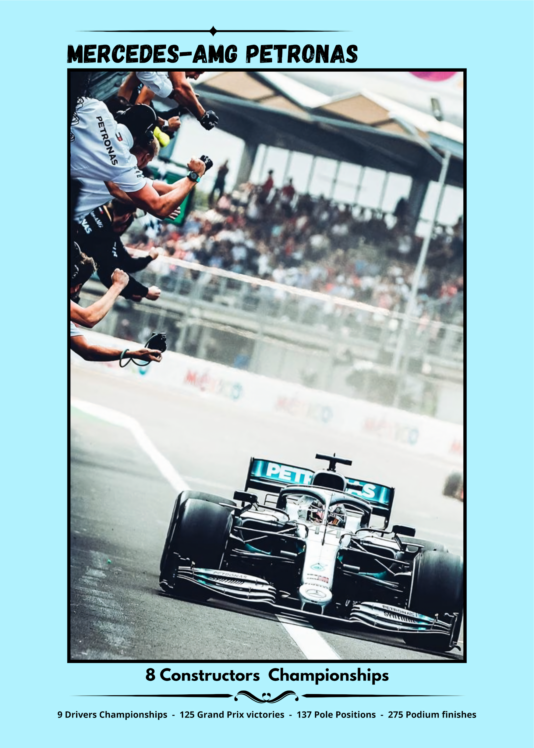 nahaufnahme  Poster mit Rahmen Mercedes Formel 1 Auot fährt über die Ziellinie und Mercedes Team Jubelt  mit Beschriftung und überschrift in türkis blau und silber und grau